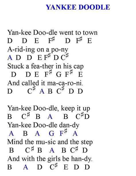 Beginner Piano Music with Letters .